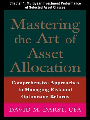 cover image of Multiyear Investment Performance of Selected Asset Chaos